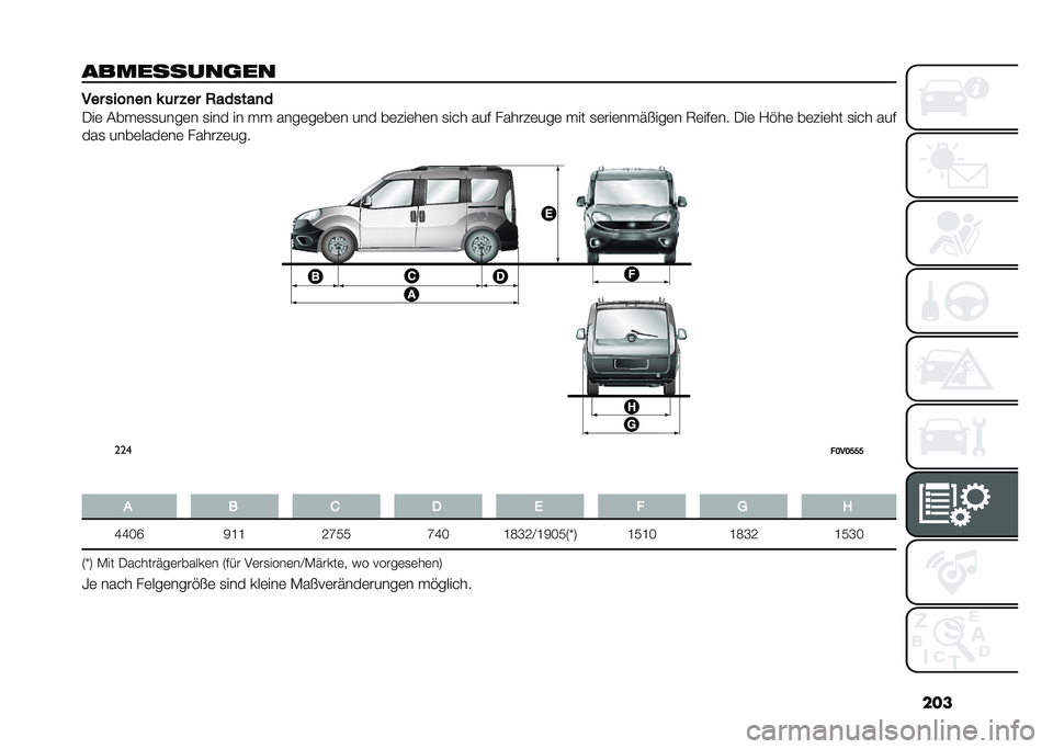 FIAT DOBLO COMBI 2021  Betriebsanleitung (in German) ���
���������	�� ��� ����
��
 � �	� �%�� �,������
�
���	 ����	�
�
����	� �
��� �� �� ����	��	��	� ��� ��	���	��	� �
�� � ��� �����
