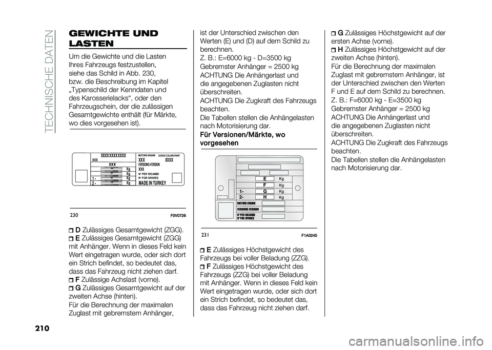 FIAT DOBLO COMBI 2021  Betriebsanleitung (in German) ��#�%�G�?�,�
��G�?�%����#�%�,
��� �	������� ���
�
�����
�A� ���	 �+�	�&�� ���	 ��� ���	 ���
��	�
�
���	�
 ������	���
 ��	�
����
��	���	��
�
��	