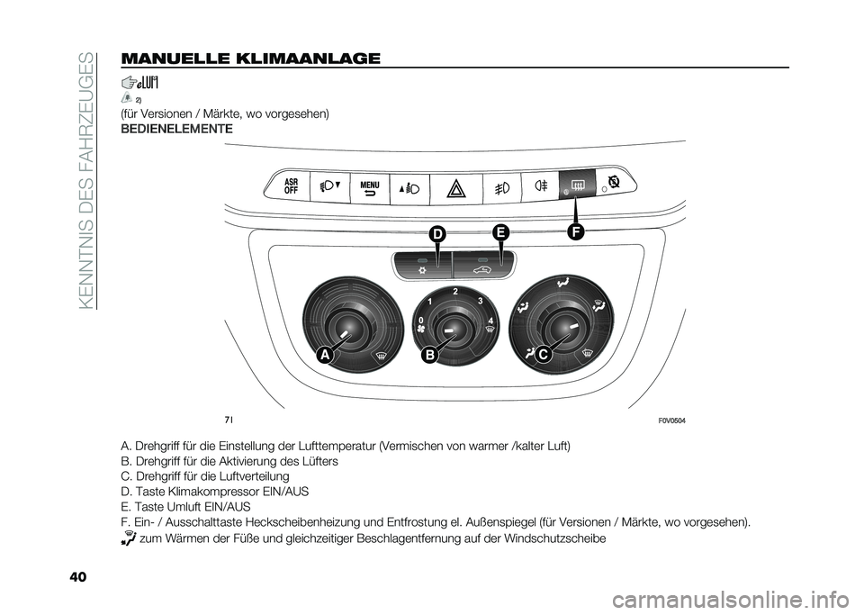 FIAT DOBLO COMBI 2021  Betriebsanleitung (in German) ��/�%�,�,�#�,�
����%�����?�6�1�%�A�+�%�
��������
�
� ��
������
��	�
�G�3
�5��� ��	��
����	� �B �-�(����	� �&� �����	�
�	��	��7
��0���0�/�0�1�0�"�0�/�-�0