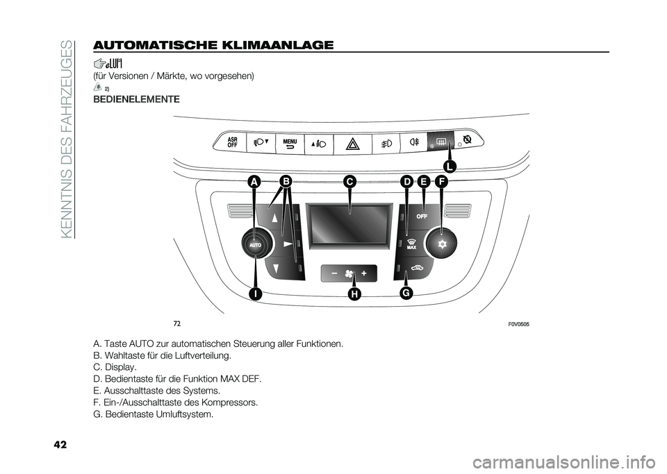 FIAT DOBLO COMBI 2021  Betriebsanleitung (in German) ��/�%�,�,�#�,�
����%�����?�6�1�%�A�+�%�
�������������� ��
������
��	�
�5��� ��	��
����	� �B �-�(����	� �&� �����	�
�	��	��7
�G�3
��0���0�/�0�1�0�"