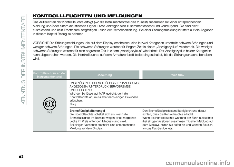 FIAT DOBLO COMBI 2021  Betriebsanleitung (in German) ��/�%�,�,�#�,�
����%�6��
�,��#�6�A�-�%�,�#�%�,�#���%�
�	������
��
�
�
������� ��� ���
����	�� ���
 �����	�� ���	� ��	� �/���������	�� ���	 �	��
