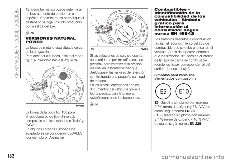FIAT DOBLO COMBI 2018 Manual de Empleo y Cuidado (in Spanish) 1El cierre hermético puede determinar
un leve aumento de presión en el
depósito. Por lo tanto, es normal que al
destaparlo se oiga un ruido producido
por la salida del aire.
29)
VERSIONES NATURAL
P FIAT DOBLO COMBI 2018 Manual de Empleo y Cuidado (in Spanish) 1El cierre hermético puede determinar
un leve aumento de presión en el
depósito. Por lo tanto, es normal que al
destaparlo se oiga un ruido producido
por la salida del aire.
29)
VERSIONES NATURAL
P