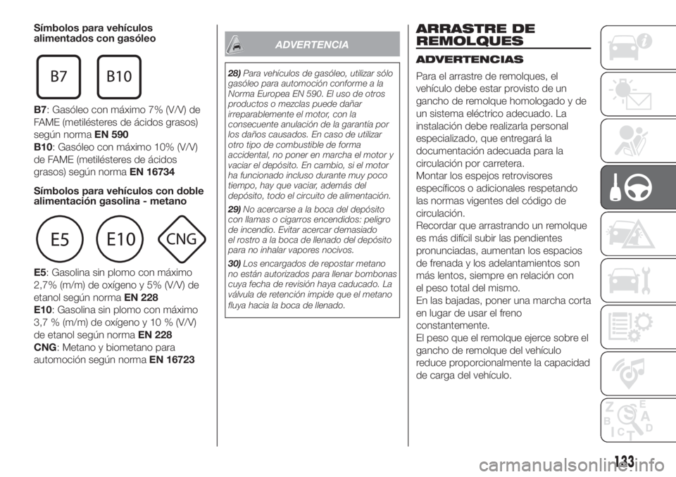 FIAT DOBLO COMBI 2018 Manual de Empleo y Cuidado (in Spanish) Símbolos para vehículos
alimentados con gasóleo
B7: Gasóleo con máximo 7% (V/V) de
FAME (metilésteres de ácidos grasos)
según normaEN 590
B10: Gasóleo con máximo 10% (V/V)
de FAME (metilést FIAT DOBLO COMBI 2018 Manual de Empleo y Cuidado (in Spanish) Símbolos para vehículos
alimentados con gasóleo
B7: Gasóleo con máximo 7% (V/V) de
FAME (metilésteres de ácidos grasos)
según normaEN 590
B10: Gasóleo con máximo 10% (V/V)
de FAME (metilést
