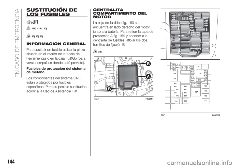 FIAT DOBLO COMBI 2018 Manual de Empleo y Cuidado (in Spanish) SUSTITUCIÓN DE
LOS FUSIBLES
118) 119) 120)
33) 35) 36)
INFORMACIÓN GENERAL
Para sustituir un fusible utilizar la pinza
situada en el interior de la bolsa de
herramientas o en la caja Fix&Go (para
ve FIAT DOBLO COMBI 2018 Manual de Empleo y Cuidado (in Spanish) SUSTITUCIÓN DE
LOS FUSIBLES
118) 119) 120)
33) 35) 36)
INFORMACIÓN GENERAL
Para sustituir un fusible utilizar la pinza
situada en el interior de la bolsa de
herramientas o en la caja Fix&Go (para
ve