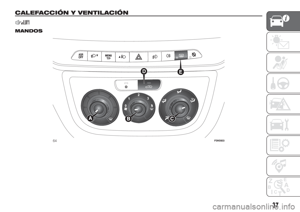 FIAT DOBLO COMBI 2018 Manual de Empleo y Cuidado (in Spanish) CALEFACCIÓN Y VENTILACIÓN
.
MANDOS
64F0V0503
37 FIAT DOBLO COMBI 2018 Manual de Empleo y Cuidado (in Spanish) CALEFACCIÓN Y VENTILACIÓN
.
MANDOS
64F0V0503
37