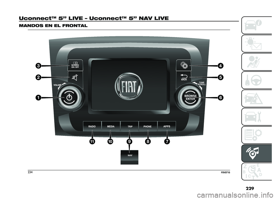 FIAT DOBLO COMBI 2019  Manual de Empleo y Cuidado (in Spanish) ���
��� ���#��$�P �G�X ���� �Y ��� ���#��$�P �G�X ��� ����
�����	�
 �� �� ���	����
�����B�3�B�H�A�E 