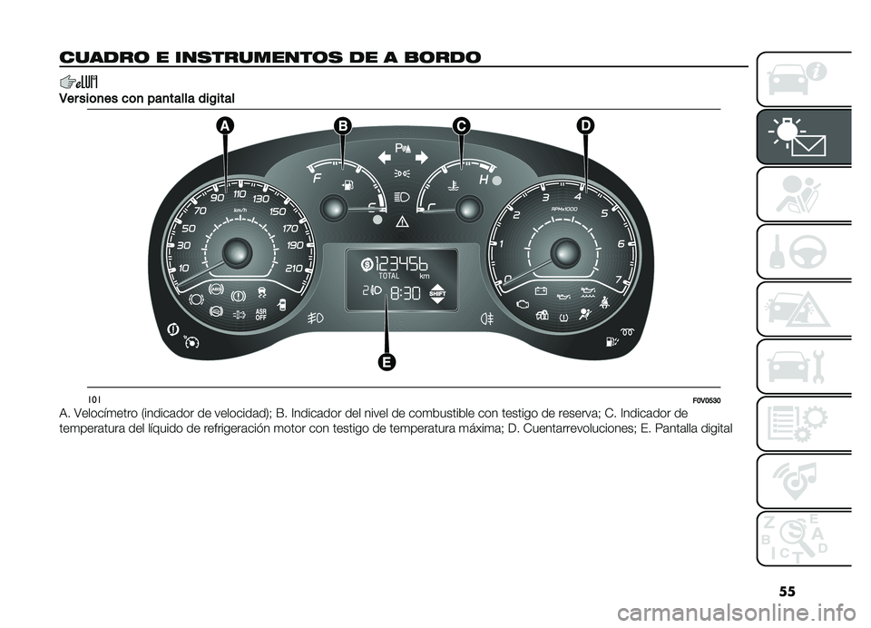 FIAT DOBLO COMBI 2019  Manual de Empleo y Cuidado (in Spanish) ��
������	 � ���
��������	�
 �� � �
�	���	
�3�����	�
����	�
���
��������/����
�����B�3�B�E�C�B
�,� �>������
���� �2������	��� �� ���