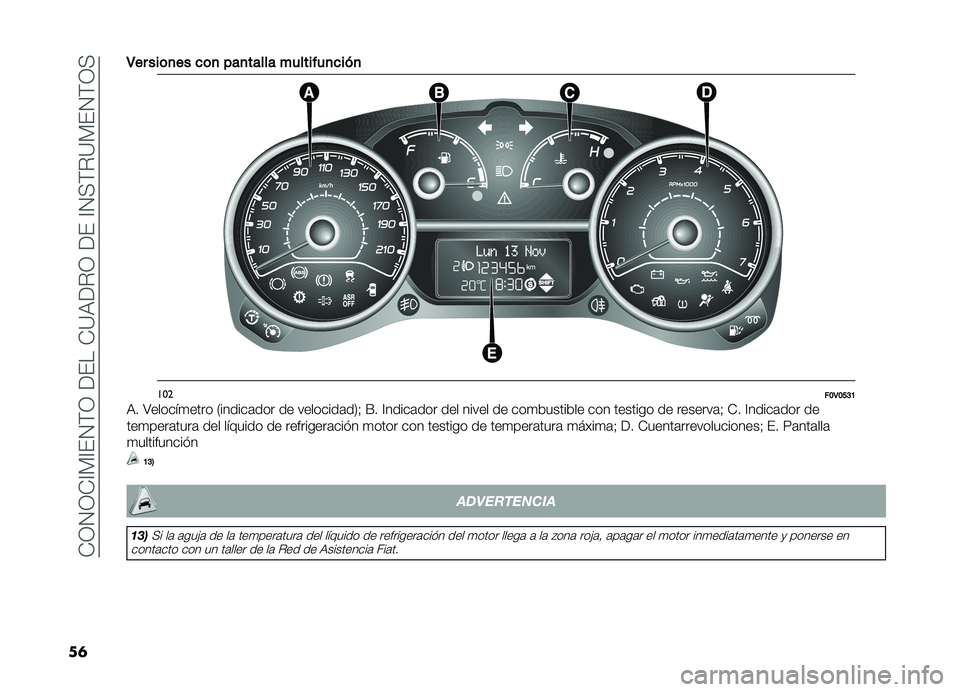 FIAT DOBLO COMBI 2019  Manual de Empleo y Cuidado (in Spanish) ��-�3�4�3�-�A�)�A��4�(�3������-�?�,��%�3�����A�4�+�(�%�?�)��4�(�3�+
��	�3
�����	�
����	�
���
�������������
����
�����B�3�B�E�C�A
�,� �>������
���� 