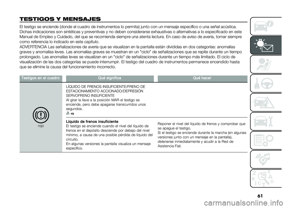 FIAT DOBLO COMBI 2019  Manual de Empleo y Cuidado (in Spanish) �	�
���
����	�
 � ����
��5��
�� ������� �� �������� �2����� �� ���	��� �� �������
����� �� ����
���	�5 �"���� ��� �� �
����	