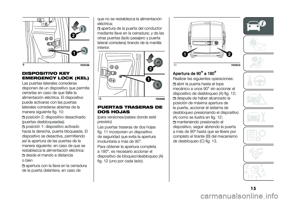 FIAT DOBLO COMBI 2021  Manual de Empleo y Cuidado (in Spanish) ���

��B�3�B�A�J�F
���
��	�
�����	 ���
��������� ��	�� �/����3
��	� ������	� ��	����	��� ���������	�
�������� �� �� ����������