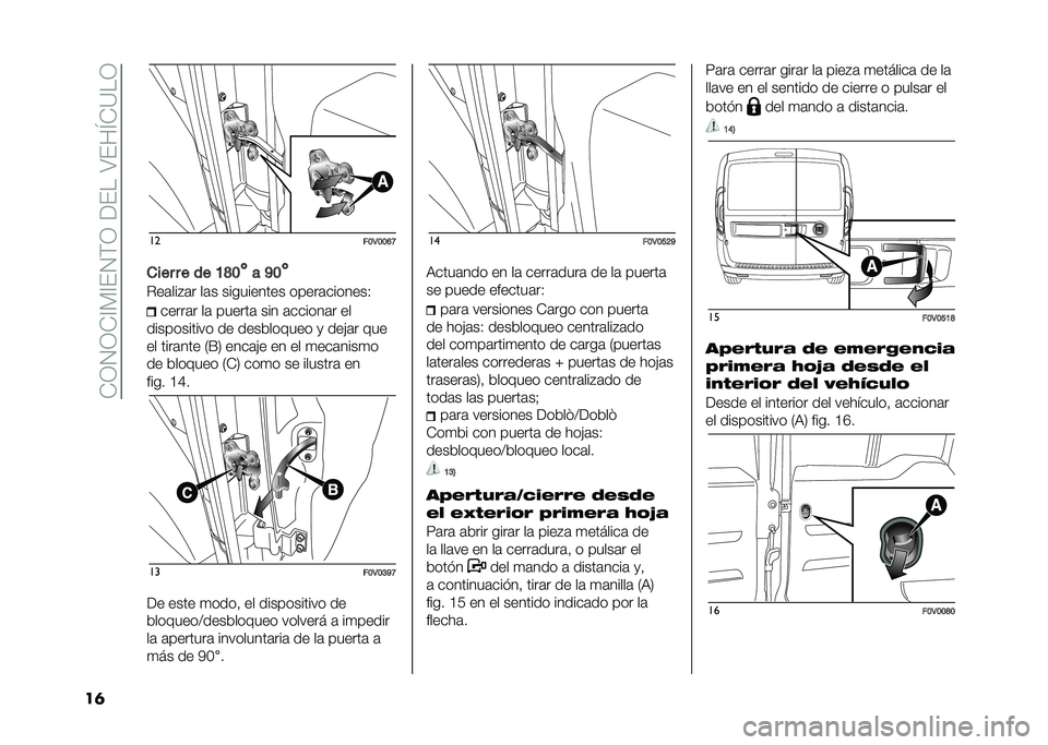 FIAT DOBLO COMBI 2021  Manual de Empleo y Cuidado (in Spanish) ��-�3�4�3�-�A�)�A��4�(�3������>���Q�-�?��3
��	 ��
��B�3�B�B�F�H
�
��� � � �� �A�J�B �� �K�B �
�%��	���#�	� ��	� ���������� �����	�������0 �����	�