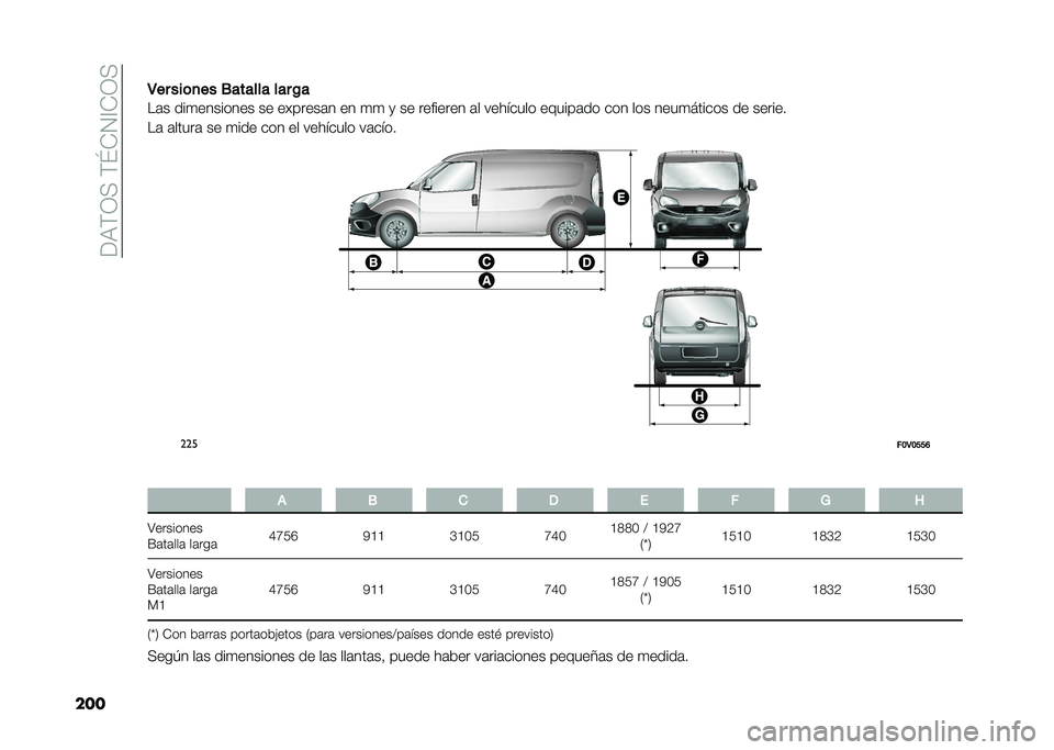 FIAT DOBLO COMBI 2020  Manual de Empleo y Cuidado (in Spanish) ���,�(�3�+��(�\�-�4�A�-�3�+
����3�� ���	�
�� �.������ ��� �/�
��	� ���
�������� �� �������	� �� �
�
 �
 �� �������� �	� �������� ����