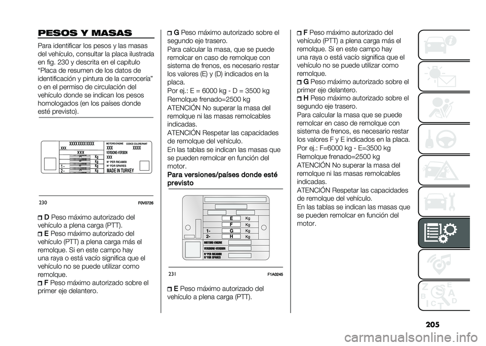 FIAT DOBLO COMBI 2020  Manual de Empleo y Cuidado (in Spanish) ������
�	�
 � ���
��
�<�	��	 ����������	� ��� ����� �
 ��	� �
�	��	�
��� ���������! ��������	� ��	 ���	��	 �������	��	
�� ���� �8�E