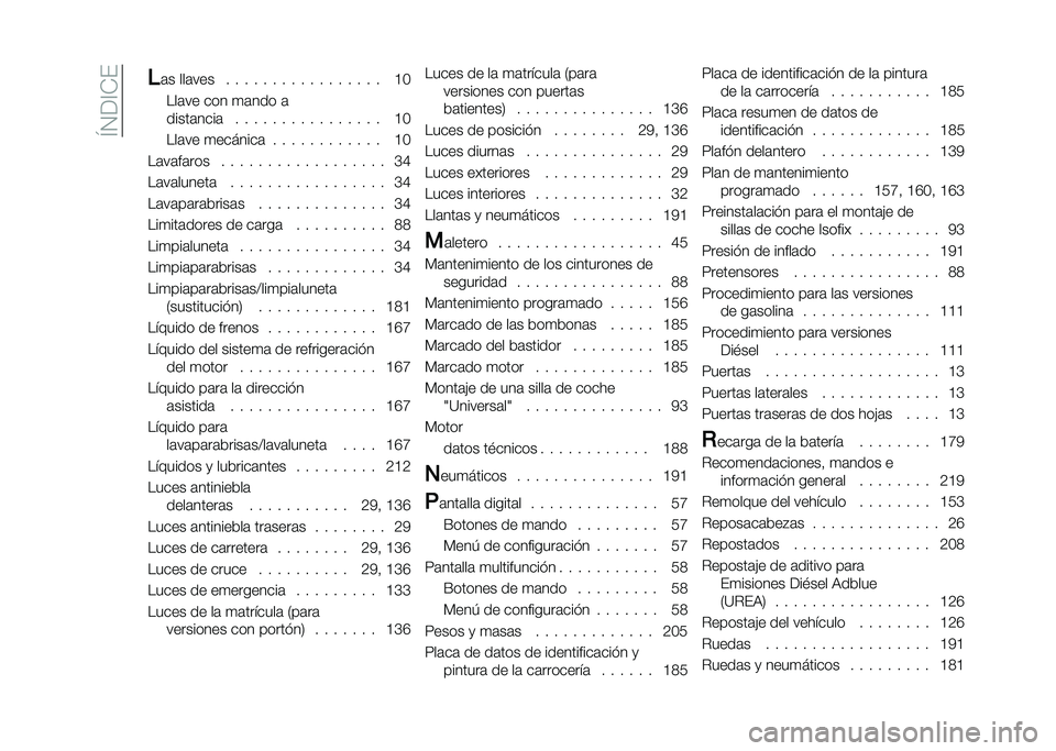FIAT DOBLO COMBI 2021  Manual de Empleo y Cuidado (in Spanish) ��Q�4��A�-� �$
�	� ���	��� � � � � � � � � � � � � � � � � � �C�:
���	�� ��� �
�	��� �	
�����	����	 � � � � � � � � � � � � � � � � �C�:
��