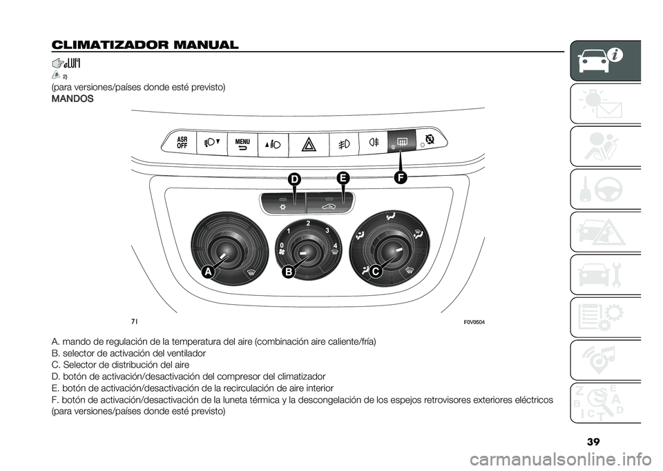 FIAT DOBLO COMBI 2021  Manual de Empleo y Cuidado (in Spanish) ��
��������,���	� ������
�G�5
�2��	��	 ����������@��	���� ����� ����$ ���������5
���1��,�) ��
��B�3�B�E�B�D
�,� �
�	��� �� ������	��