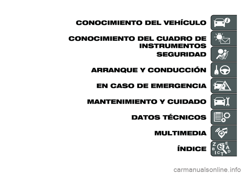 FIAT DOBLO COMBI 2021  Manual de Empleo y Cuidado (in Spanish) ��	��	��������	 ��� ��������	
��	��	��������	 ��� ������	 �� ���
��������	�
�
��������
�������� � ��	�������� �� ���
�	 �