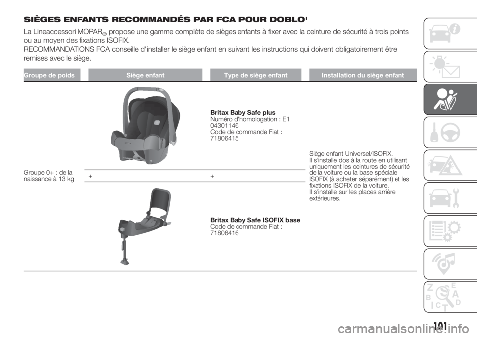 FIAT DOBLO COMBI 2018 Notice dentretien (in French) SIÈGES ENFANTS RECOMMANDÉS PAR FCA POUR DOBLO'
La Lineaccessori MOPAR
®propose une gamme complète de sièges enfants à fixer avec la ceinture de sécurité à trois points
ou au moyen des fix FIAT DOBLO COMBI 2018 Notice dentretien (in French) SIÈGES ENFANTS RECOMMANDÉS PAR FCA POUR DOBLO'
La Lineaccessori MOPAR
®propose une gamme complète de sièges enfants à fixer avec la ceinture de sécurité à trois points
ou au moyen des fix