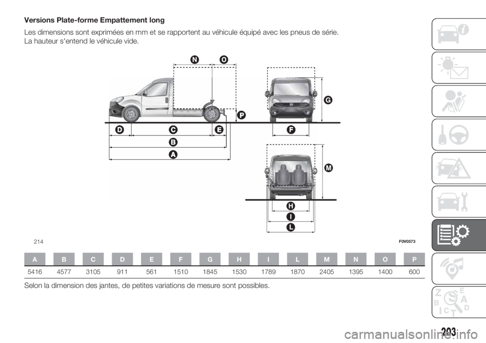 FIAT DOBLO COMBI 2018  Notice dentretien (in French) Versions Plate-forme Empattement long
Les dimensions sont exprimées en mm et se rapportent au véhicule équipé avec les pneus de série.
La hauteur s'entend le véhicule vide.
ABCDE FGH I LMNOP