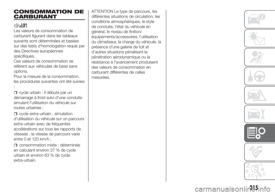 FIAT DOBLO COMBI 2018 Notice dentretien (in French) CONSOMMATION DE
CARBURANT
Les valeurs de consommation de
carburant figurant dans les tableaux
suivants sont déterminées et basées
sur des tests d'homologation requis par
des Directives europée FIAT DOBLO COMBI 2018 Notice dentretien (in French) CONSOMMATION DE
CARBURANT
Les valeurs de consommation de
carburant figurant dans les tableaux
suivants sont déterminées et basées
sur des tests d'homologation requis par
des Directives europée