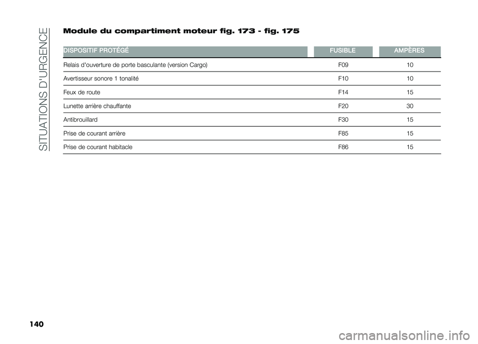 FIAT DOBLO COMBI 2019  Notice dentretien (in French) ��(�F�@�B�&�@�F�0��(����B�/�*���)�
��� ���%�)�!�# �%�) ����8� �/�(�"��#��( ���(�#�)�/ �&�"�*�> �F�L�9 �; �&�"�*�> �F�L�J
�
��$�&��2�&�$�+�$� ��(�2�+�0�1�0 ��/�&�$�.�"�, �#�-�