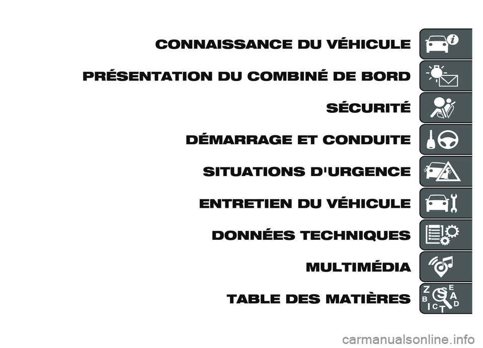 FIAT DOBLO COMBI 2019  Notice dentretien (in French) ���
�
�
����
�
�� �� ��	������
���	���
��
����
 �� ������
�	 �� ���� ��	������	
��	��
���
�� �� ���
����� �����
����
� �������
�