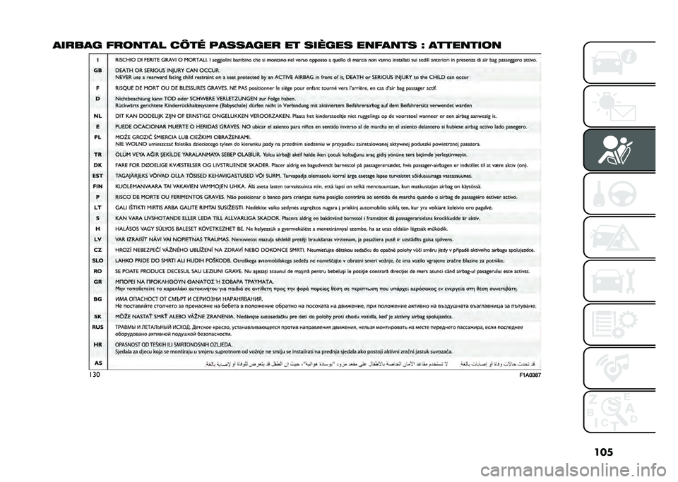 FIAT DOBLO COMBI 2021  Notice dentretien (in French) ���
�
����
� ����
��
� ��:��	 ��
���
��� �� ������ ��
��
�
�� �S �
����
����
���
��>�#�?�@�F�E   