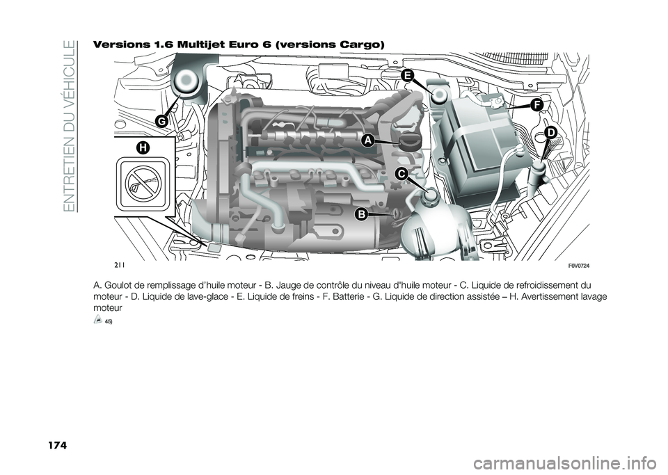 FIAT DOBLO COMBI 2020  Notice dentretien (in French) ����@�/��@�F�����B��=�G�Q�F�)�B��
��
���#�/�$�"���$ �F�>�K ��)�!�(�"�[�#�( ��)�/� �K �3�-�#�/�$�"���$ �� �/�*��6
���
��?�*�?�E�D�A
�&� �*���	�� �� �����	�
����