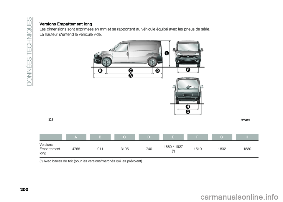FIAT DOBLO COMBI 2020  Notice dentretien (in French) ���0���G��(��@��)�Q��F�E�B��(
����*�� ����� �,����	�	�����	 ����6
��� ��
���
��
��
� ���
� ��"���
���� ��
 �� �� �� ���������
� �� ��
