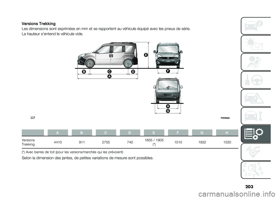 FIAT DOBLO COMBI 2020  Notice dentretien (in French) ���
�*�� ����� �+� ��X �X ���6
��� ��
���
��
��
� ���
� ��"���
���� ��
 �� �� �� ���������
� �� ����
���	� ����
�� ���� �	�� ��
��