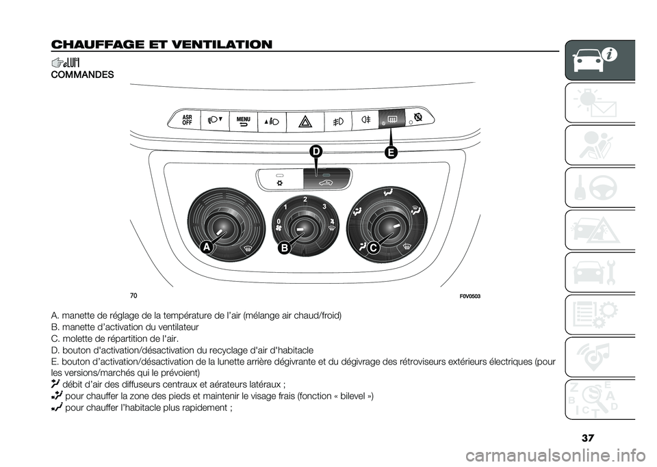 FIAT DOBLO COMBI 2021  Notice dentretien (in French) ��

���
����
�� �� ���
����
����
��2�-�-�#���,�&
��
��?�*�?�B�?�@
�&� ���
���� �� ��� �	�� � �� �	� ����������� �� �	�7��
� �.���	��
� � ��