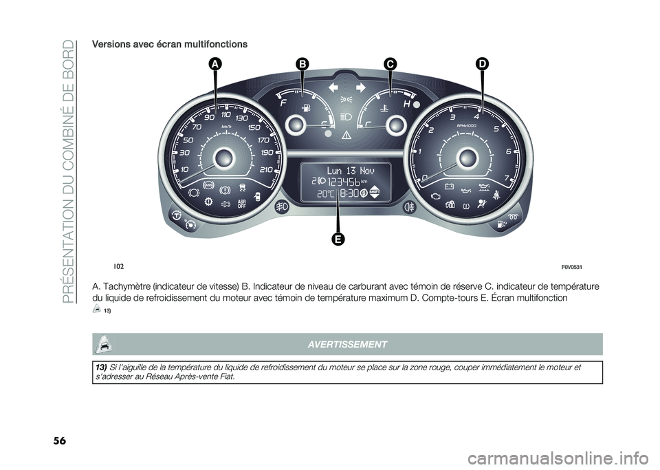 FIAT DOBLO COMBI 2020  Notice dentretien (in French) ��9�/�G�(���@�&�@�F�0����B��)�0�?�R�F��G�����R�0�/�
��	�*�� ����� ����
 � �
� �� ����	�����
�	����
���
��?�*�?�B�@�>
�&� �@����+��#��� �.�
�
��
���