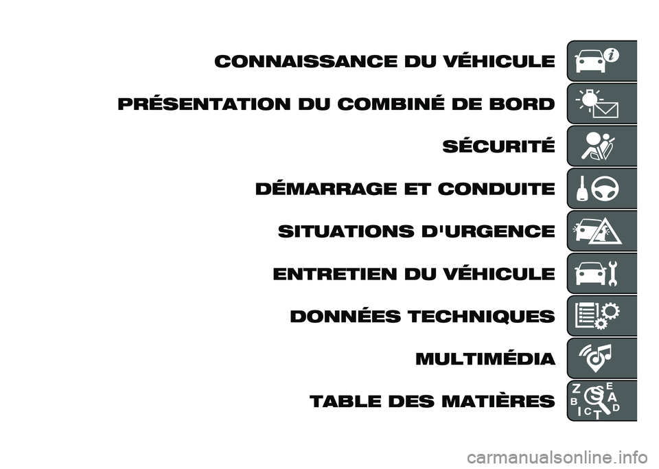 FIAT DOBLO COMBI 2021  Notice dentretien (in French) ���
�
�
����
�
�� �� ��	������
���	���
��
����
 �� ������
�	 �� ���� ��	������	
��	��
���
�� �� ���
����� �����
����
� �������
�