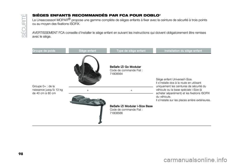 FIAT DOBLO COMBI 2020  Notice dentretien (in French) ��(�G�)�B�/�F�@�G
�������� ��
��
�
�� �������
�
��	� ��
� ���
 ���� ������
�� ��
�
����������
 �?�0�9�&�/
�c
������� ��
� � ���� �����	�