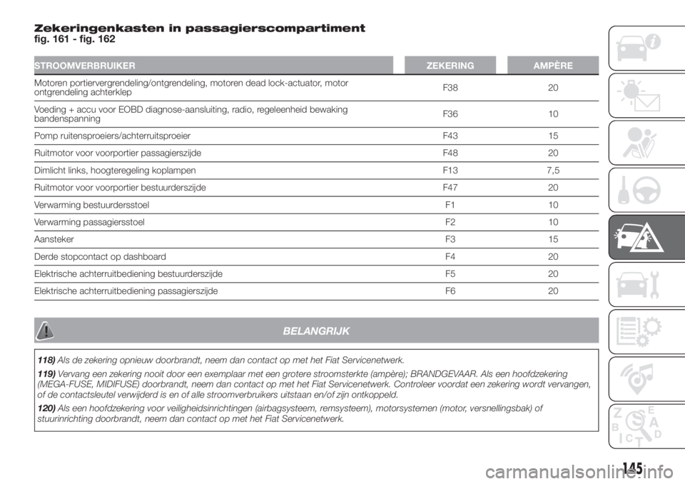 FIAT DOBLO COMBI 2018 Instructieboek (in Dutch) Zekeringenkasten in passagierscompartiment
fig. 161 - fig. 162
STROOMVERBRUIKER ZEKERING AMPÈRE
Motoren portiervergrendeling/ontgrendeling, motoren dead lock-actuator, motor
ontgrendeling achterklepF FIAT DOBLO COMBI 2018 Instructieboek (in Dutch) Zekeringenkasten in passagierscompartiment
fig. 161 - fig. 162
STROOMVERBRUIKER ZEKERING AMPÈRE
Motoren portiervergrendeling/ontgrendeling, motoren dead lock-actuator, motor
ontgrendeling achterklepF