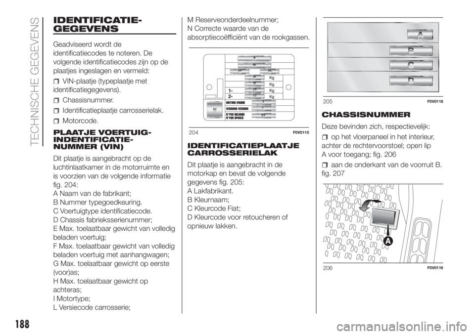 FIAT DOBLO COMBI 2018 Instructieboek (in Dutch) IDENTIFICATIE-
GEGEVENS
Geadviseerd wordt de
identificatiecodes te noteren. De
volgende identificatiecodes zijn op de
plaatjes ingeslagen en vermeld:
VIN-plaatje (typeplaatje met
identificatiegegevens FIAT DOBLO COMBI 2018 Instructieboek (in Dutch) IDENTIFICATIE-
GEGEVENS
Geadviseerd wordt de
identificatiecodes te noteren. De
volgende identificatiecodes zijn op de
plaatjes ingeslagen en vermeld:
VIN-plaatje (typeplaatje met
identificatiegegevens