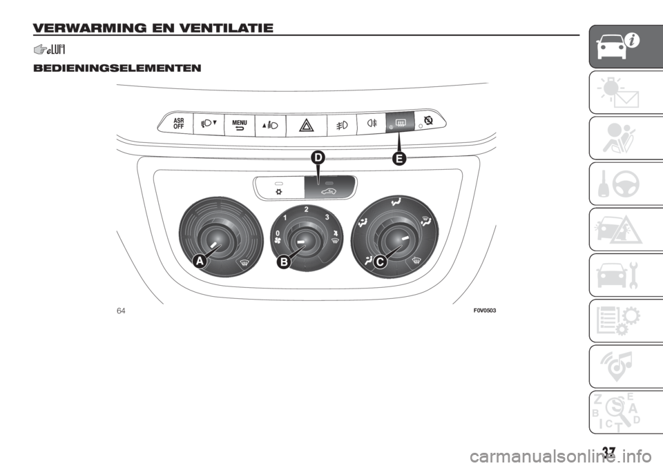 FIAT DOBLO COMBI 2018 Instructieboek (in Dutch) VERWARMING EN VENTILATIE
.
BEDIENINGSELEMENTEN
.
64F0V0503
37 FIAT DOBLO COMBI 2018 Instructieboek (in Dutch) VERWARMING EN VENTILATIE
.
BEDIENINGSELEMENTEN
.
64F0V0503
37