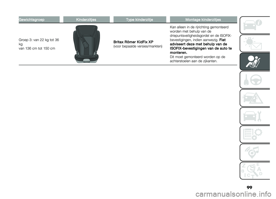 FIAT DOBLO COMBI 2019  Instructieboek (in Dutch) ��
�5���
�����������
�	�����
�����&�"����
�	�����
����)��	������
�	�����
����
�#�
��� �F�& ��� �-�- �� �	��	 �F�H
��
��� �D�F�H �� �	��	 