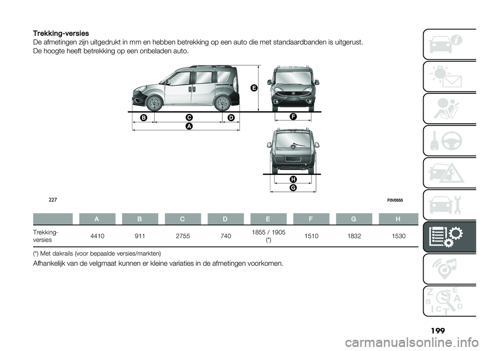 FIAT DOBLO COMBI 2019  Instructieboek (in Dutch) ���
�&
�����
�	��0�����
��
�� �����	����� ���� ���	����
���	 �� �� �� ���
�
�� �
��	�
������ �� ��� ���	� ��� ���	 ��	������
��