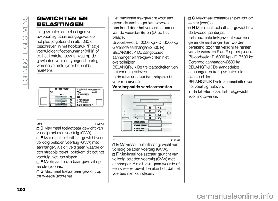 FIAT DOBLO COMBI 2019  Instructieboek (in Dutch) ��2�,�@��+�!�3�@��,��#�,�#�,�$�,�+�3
���
����	����� ��
�������	����
�� �������	�� �� �
�����	����� ���
�� ����
�	��� ��	��� �������