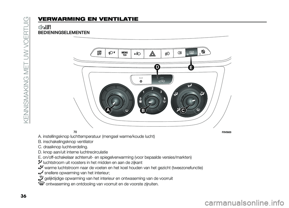 FIAT DOBLO COMBI 2019  Instructieboek (in Dutch) ��?�,�+�+�!�3�5�4�?�!�+�#��5�,�2��A���$�*�,�)�2�A�!�#
��	��������	�� �� �����	����	�
��(���(�%��%�5�#�(�3�(�)�(�%�&�(�%
��
��>�,�>�A�>�?
�4� ����	���������