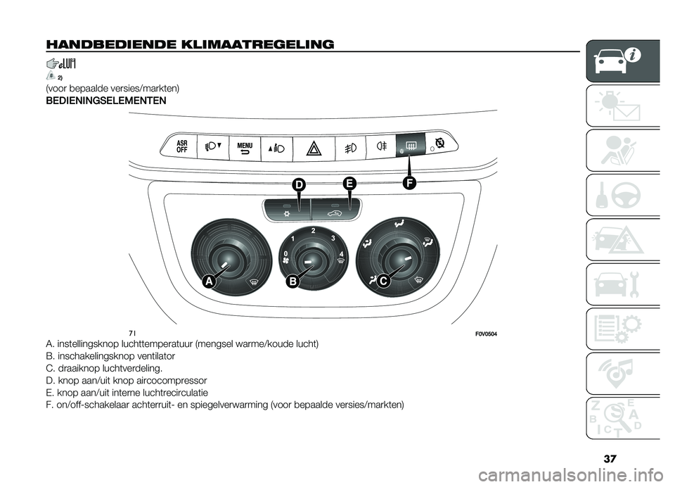 FIAT DOBLO COMBI 2019  Instructieboek (in Dutch) ��

��������	���� ���	����������	��
�C�.
�7����
 �
������� ���
�����<���
��	���8
�
�(���(�%��%�5�#�(�3�(�)�(�%�&�(�%
����>�,�>�A�>�@
�4� ����	�