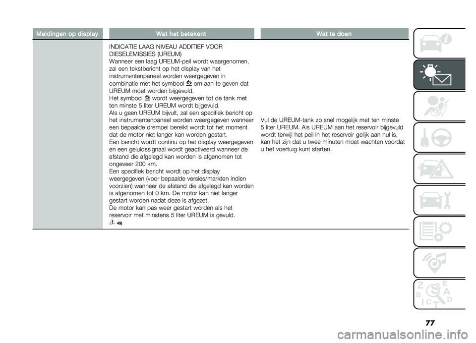 FIAT DOBLO COMBI 2019  Instructieboek (in Dutch) �
�

�)����
�	���	����
�����"�9������������	��9��������	
�!�+��!�@�4�2�!�, �B�4�4�# �+�!�$�,�4�A �4���!�2�!�,� �$�*�*�)
��!�,�3�,�B�,�5�!�3�3�!�,�3 �7�A�)�,�A�5�8
�