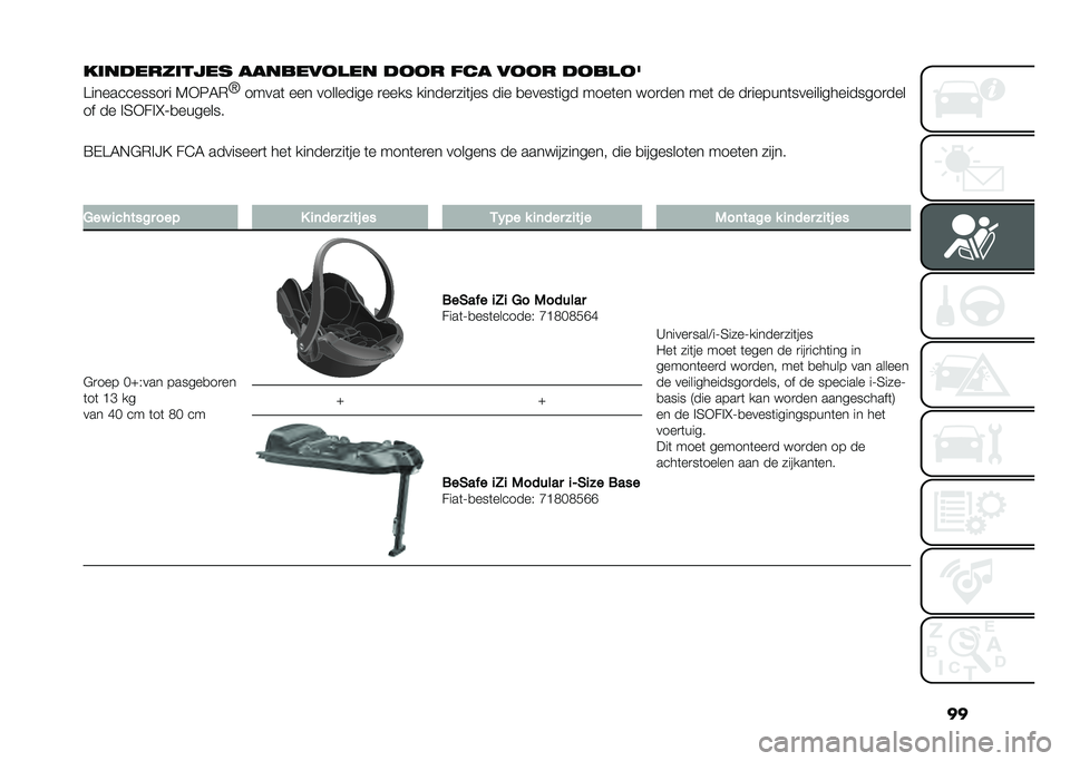 FIAT DOBLO COMBI 2021  Instructieboek (in Dutch) ��
��	������	��
�� �������
��� ��
�
� ��� ��
�
� ��
���
�G
�@�����������
� �5�)�6�4�(
�\
�����	 ��� ��������� �
���� ������
���	��