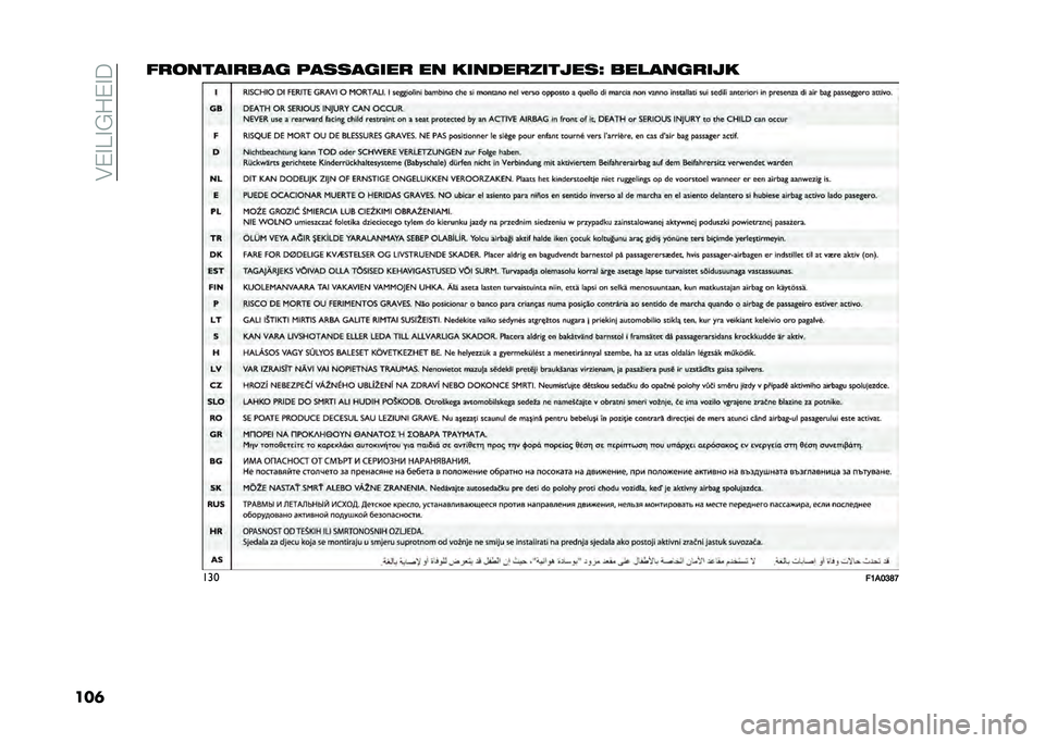 FIAT DOBLO COMBI 2021  Instructieboek (in Dutch) ��#�+� �@� �"�/�+� �
���	���
����	���� �������	�� �� ��	������	��
���H ��������	�
�
���
��=�!�>�?�E�D  