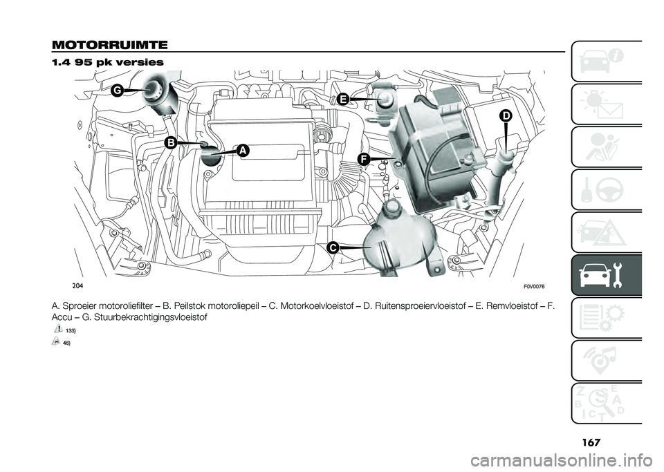FIAT DOBLO COMBI 2020  Instructieboek (in Dutch) ��	�

��
��
����	��� �<�8�? �L�@ �,�& �*����$��
���
��>�,�>�>�D�B
�4� �3��
�����
 ���	��
��������	��
 ��=� �6�����	�� ���	��
�������� ��C� �5��