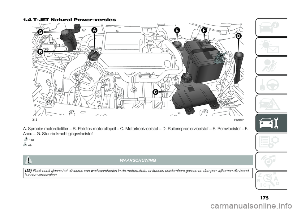 FIAT DOBLO COMBI 2021  Instructieboek (in Dutch) ��
�
�<�8�? ���
�� ��"�#�+��"�  ��3�%����*����$��
���
��>�,�>�C�@�D
�4� �3��
�����
 ���	��
��������	��
 ��=� �6�����	�� ���	��
�������� ��C� 
