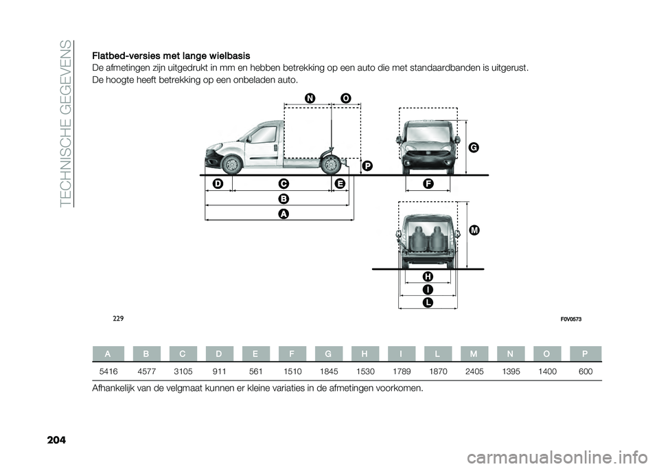 FIAT DOBLO COMBI 2020  Instructieboek (in Dutch) ��2�+�C�/�*� �3�C�/�+��"�+�"�+�#�+�*�3
�����������0��� ��
�� ��� ���	�� � �
������
�
�� �����	����� ���� ���	����
���	 �� �� �� ���
�
��