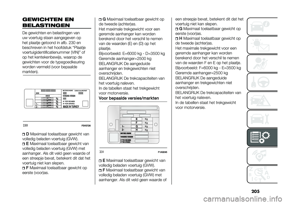FIAT DOBLO COMBI 2020  Instructieboek (in Dutch) �������	����� ��
�������	����
�� �������	�� �� �
�����	����� ���
�� ����
�	��� ��	��� ���������� ��
���	 �����	�� ���	�