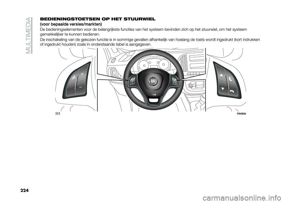 FIAT DOBLO COMBI 2020  Instructieboek (in Dutch) ��5�D�@�2� �5�+�� �4
�������	���	�����
����� �
� ��� �������	��
�-���� �������� ��� ��
���<��� � ���	�.
�� �
����������������	�