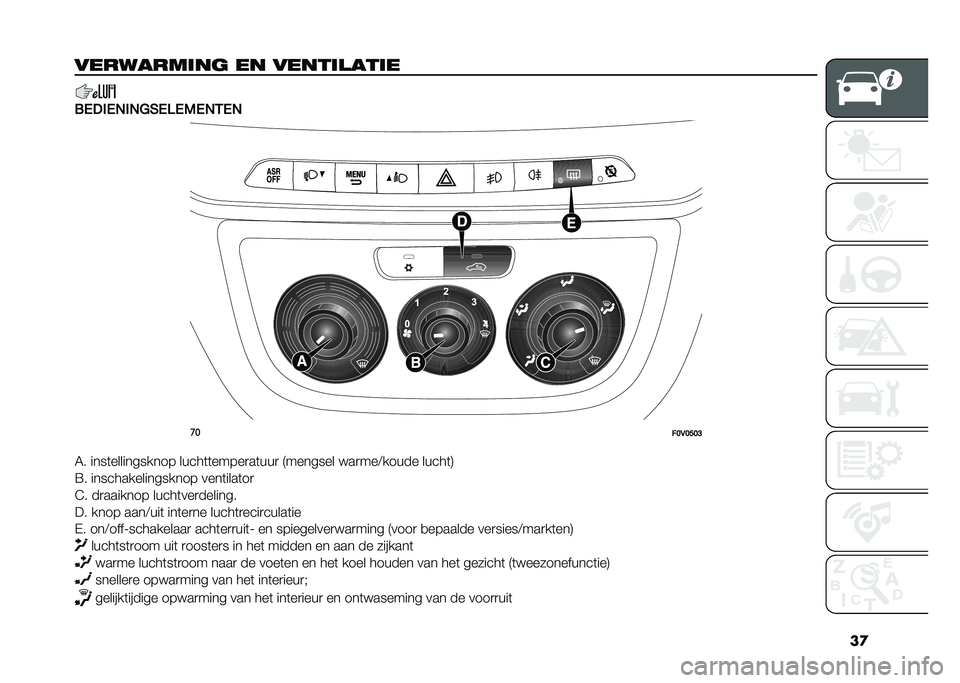 FIAT DOBLO COMBI 2021  Instructieboek (in Dutch) ��

��������	�� �� �����	����	�
��(���(�%��%�5�#�(�3�(�)�(�%�&�(�%
��
��>�,�>�A�>�?
�4� ����	����������� �����	�	�����
��	���
 �7������� ��